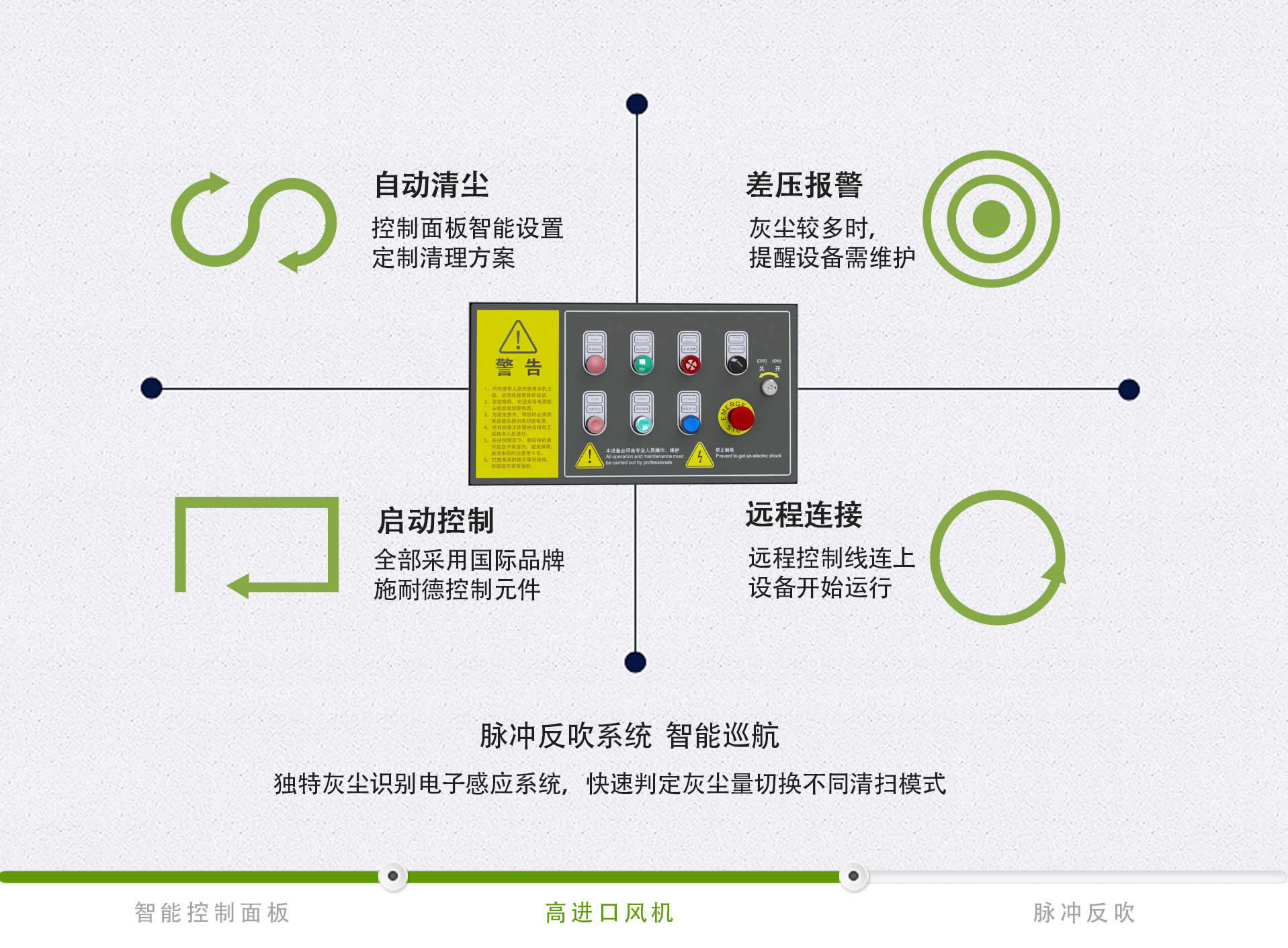 gdc���g���}