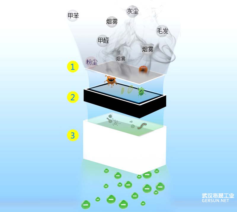 ���F������